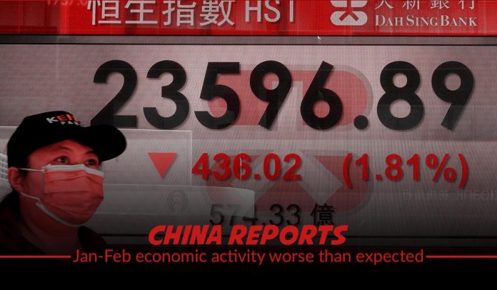 China reported business activity of 2020 1st two months bad than expected